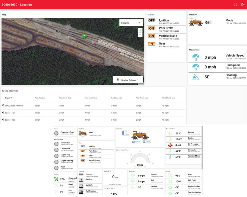 shuttlewagon shuttletrack - Shuttlewagon Mobile Railcar Movers - Shuttlewagon Options