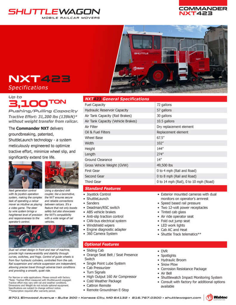 Shuttlewagon 2025 NXT423 SpecSheet