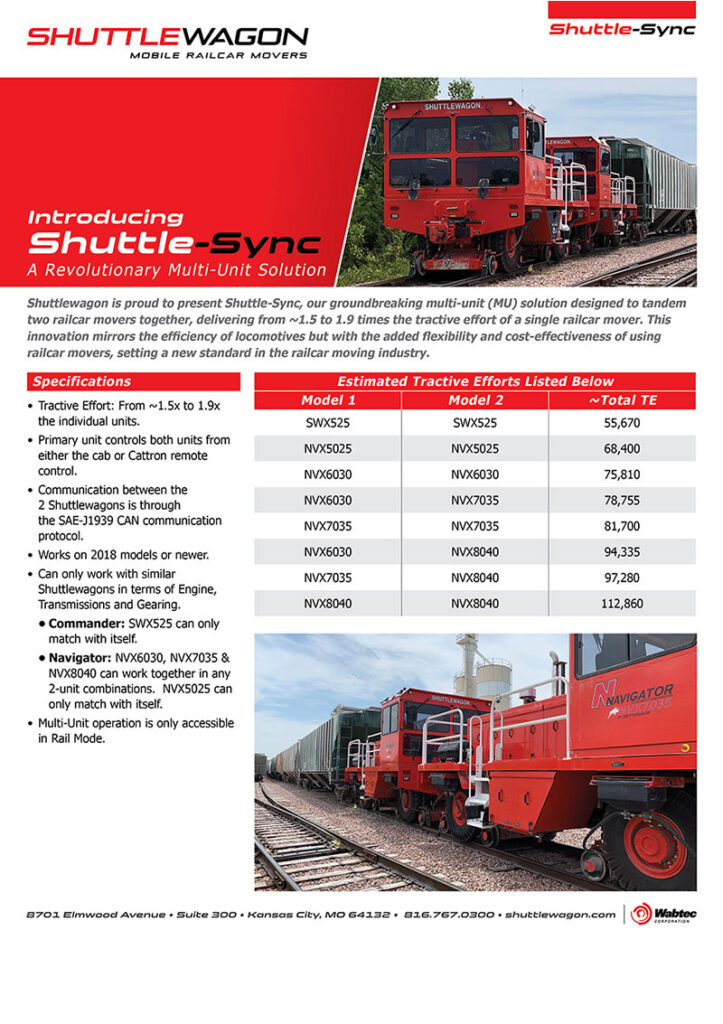 ShuttleSync - Shuttlewagon mobile railcar movers
