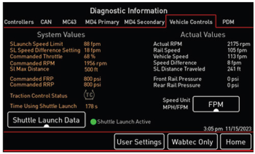 Shuttle Launch Efficiency - Shuttlewagon Mobile Railcar Movers